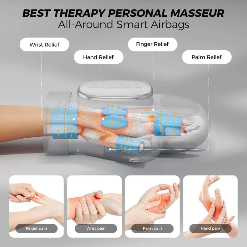 3-in-1 Hand Massager